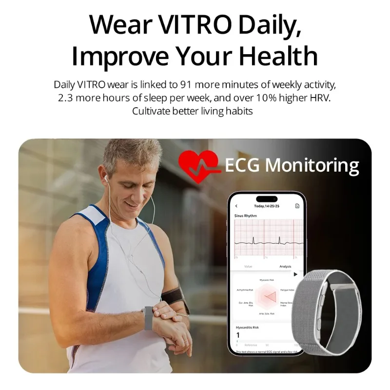 VITRO NO 스크린 경량 스마트 팔찌 ECG SOS - Fall Detection Watch 리뷰 및 가격